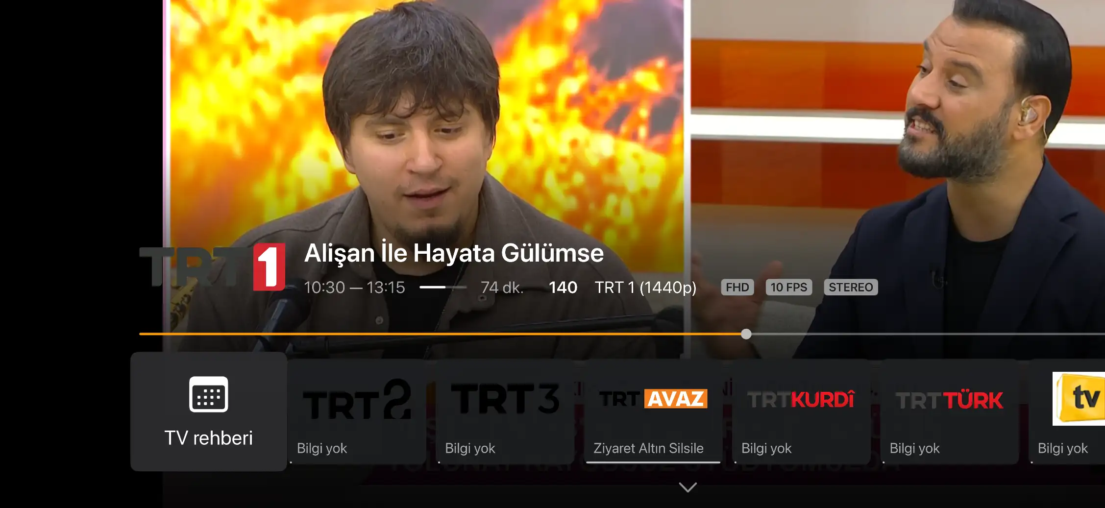 iPhone — Best IPTV Player